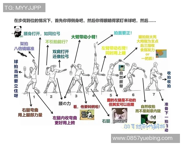 深入分析北京羽毛球队中路突破战术的优势与应用策略 深入分析北京羽毛球队中路突破战术的优势与应用策略