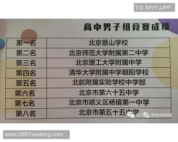 广州排球队在全国排球个人能力排行榜中荣登第八名展现实力与潜力 广州排球队在全国排球个人能力排行榜中荣登第八名展现实力与潜力